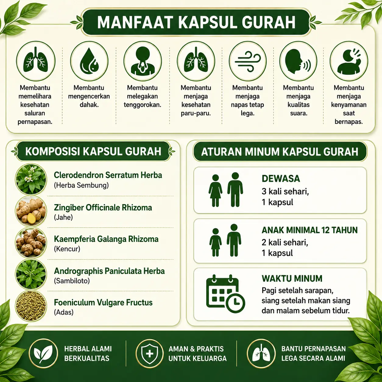 Gambar produk